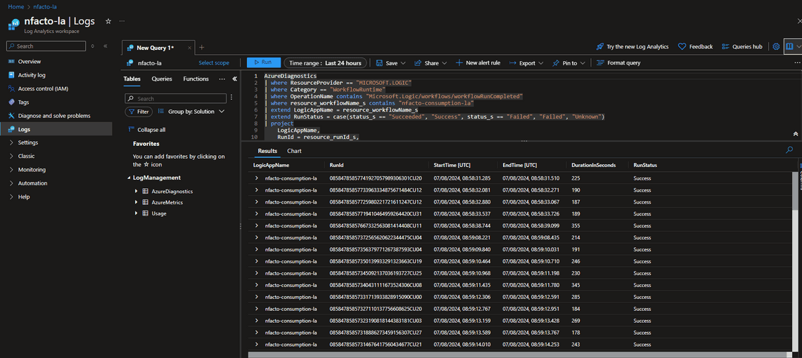 Query Log Analytics